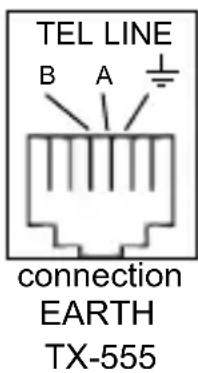 PROFOON TX555 - PASSER LA COMMUNICATION : - 1