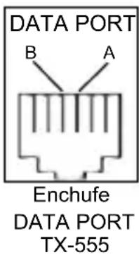 PROFOON TX555 - PUERTO PARA ACCESO DE DATOS: - 1