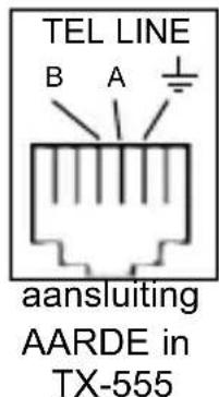 PROFOON TX555 - GESPREKKEN DOORVERBINDEN: - 1