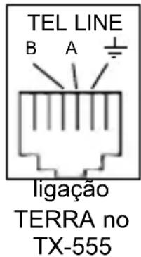 PROFOON TX555 - PASSAR CHAMADAS: - 1