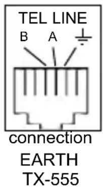 PROFOON TX555 - CALL TRANSFER: - 1