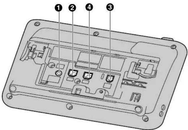 PANASONIC KXUT248 - Vue inférieure - 3