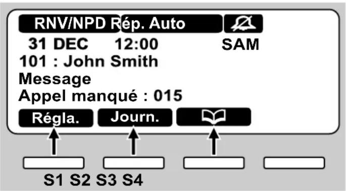PANASONIC KXUT248 - Touches polyvalentes et icônes des touches polyvalentes - 1