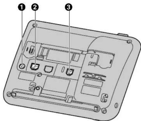PANASONIC KXUT248 - Vue inférieure - 1