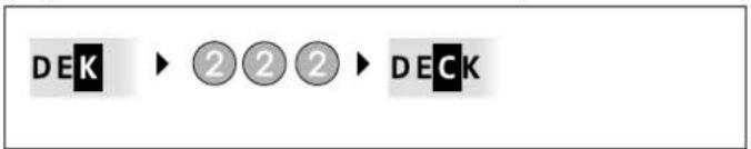 PANASONIC KXUT248 - Modifier le texte saisi - 2