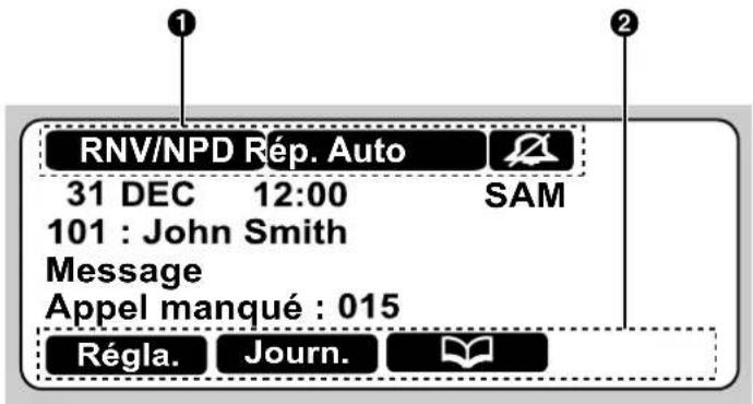 PANASONIC KXUT248 - Remarque - 2