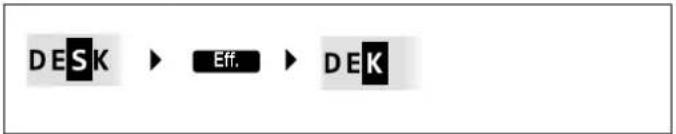 PANASONIC KXUT248 - Modifier le texte saisi - 1