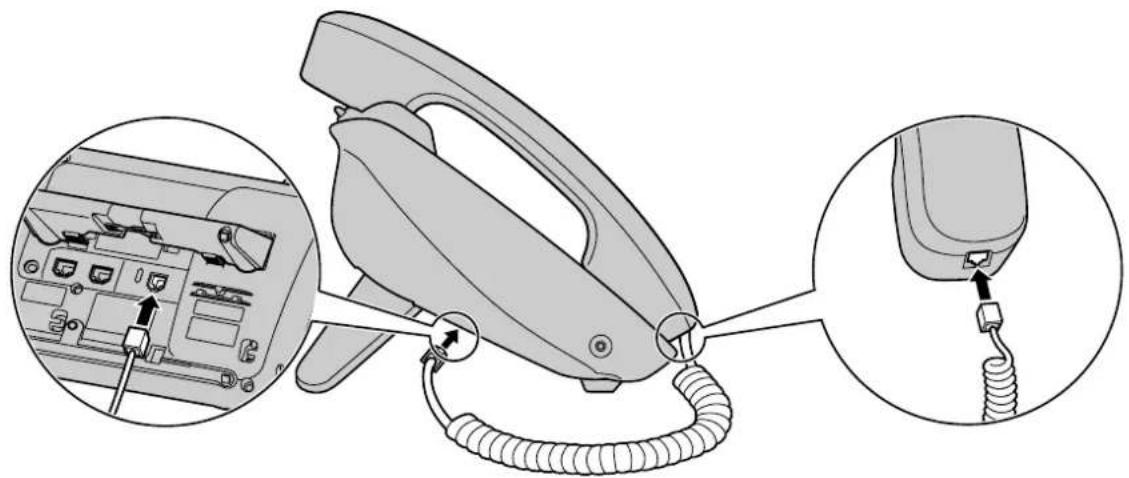 PANASONIC KXUT248 - Connexions pour les combinés - 1