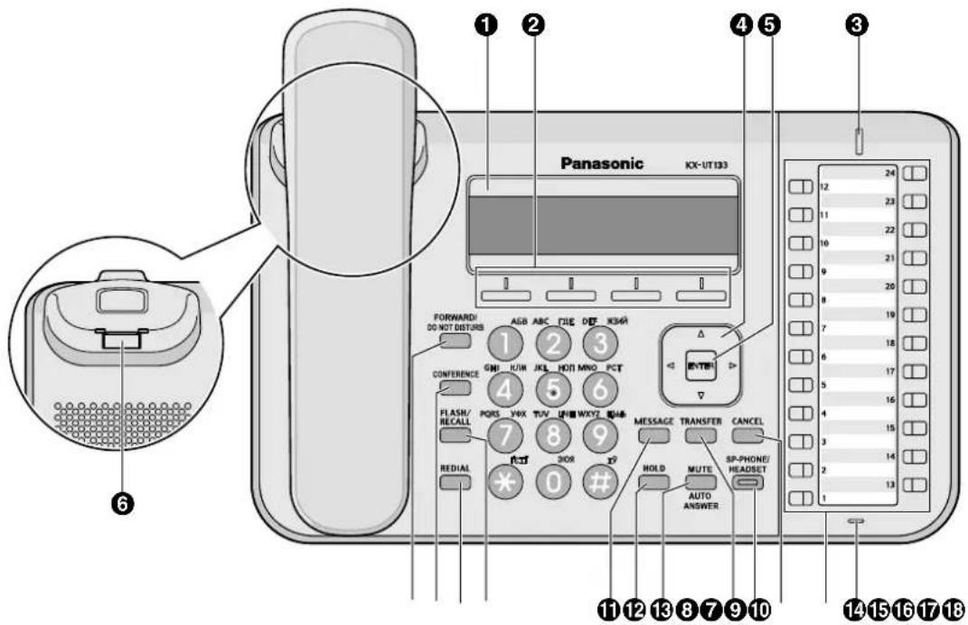 PANASONIC KXUT248 - Emplacement des touches de contrôle - 4