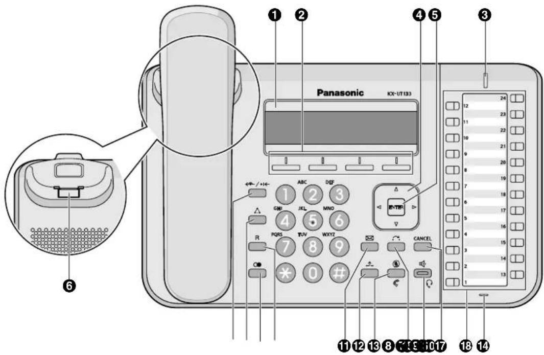 PANASONIC KXUT248 - Emplacement des touches de contrôle - 3