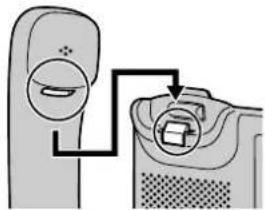 PANASONIC KXUT248 - Pour verrouiller le crochet du combiné lorsque l'appel est monté au mur - 4