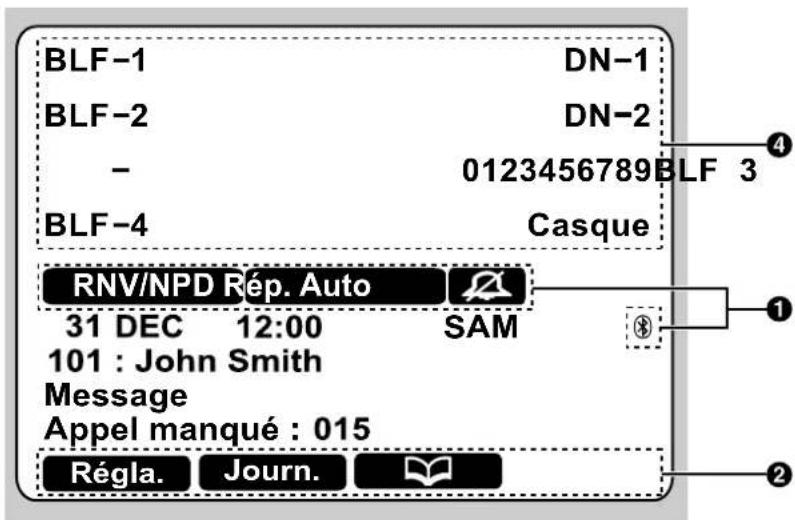PANASONIC KXUT248 - Remarque - 3