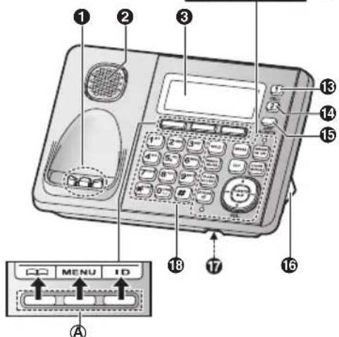 PANASONIC KXTGF372 - Préparatifs - 1
