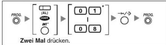 PANASONIC KXT7668 - Ruftonändern - 1