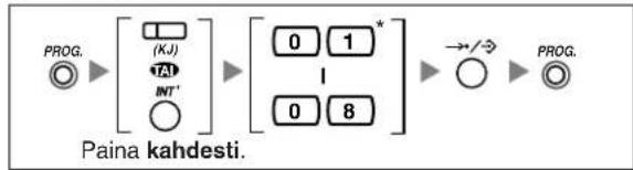 PANASONIC KXT7668 - Soittoaani - 2