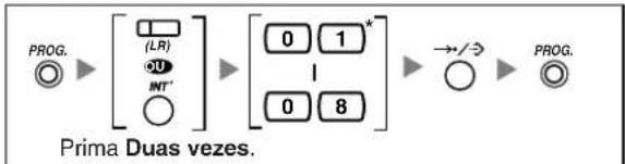PANASONIC KXT7668 - Tom de Toque - 1