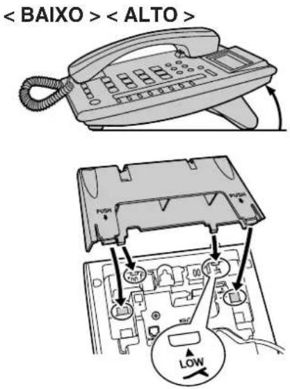 PANASONIC KXT7668 - Ángulo de Inclinação - 1
