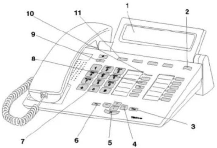 AVAYA T3 Classic - Vue d'ensemble de votre T3 Classic - 1