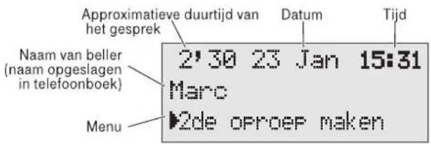 BELGACOM Maestro 2050 - Voorbeeld van het scherm tijdens een gesprek: - 1