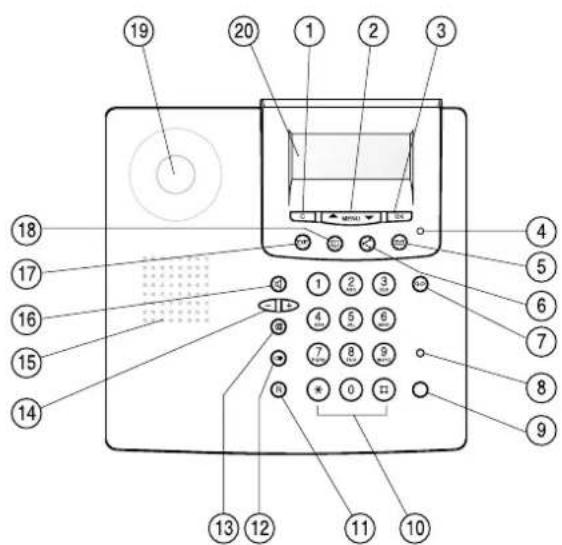 BELGACOM Maestro 2050 - Touches - 1