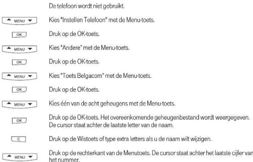 BELGACOM Maestro 2050 - De Toets Belgacom programmeren - 1