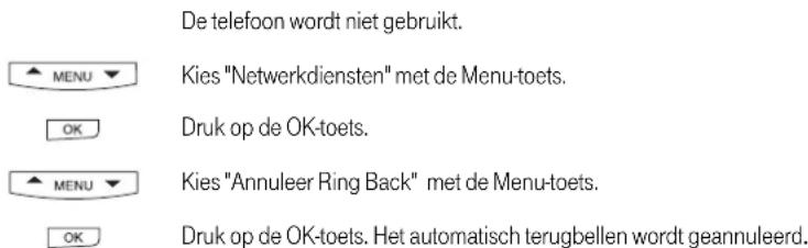 BELGACOM Maestro 2050 - Annuleren van Belgacom Ring Back - 1