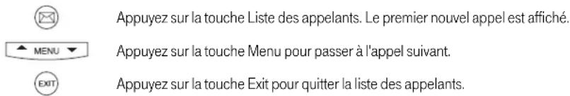 BELGACOM Maestro 2050 - Consulter la liste des appelants - 1