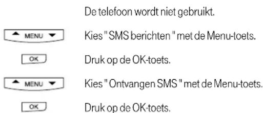 BELGACOM Maestro 2050 - Beheer van de ontvangen SMS berichten - 1