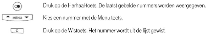 BELGACOM Maestro 2050 - Een nummer uit de lijst met de tien laatst gebelde nummers wissen - 1