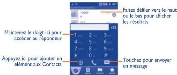 ALCATEL 4010 - Établir un appel3.1.1 - 1