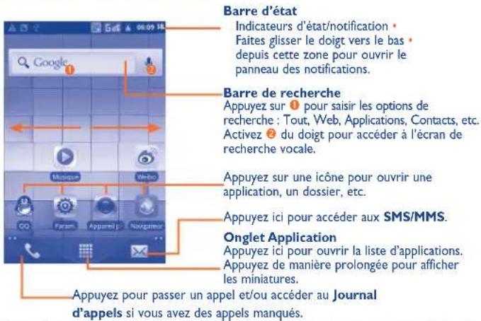ALCATEL 4010 - Écran d'accueil 1.3 - 1