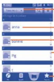 ALCATEL 4010 - Consulter vos Contacts3.3.1 - 1