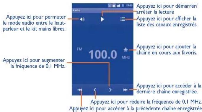 ALCATEL 4010 - Radio FM - 3