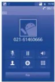 ALCATEL 4010 - En cours d'appel vocal3.1.4 - 1