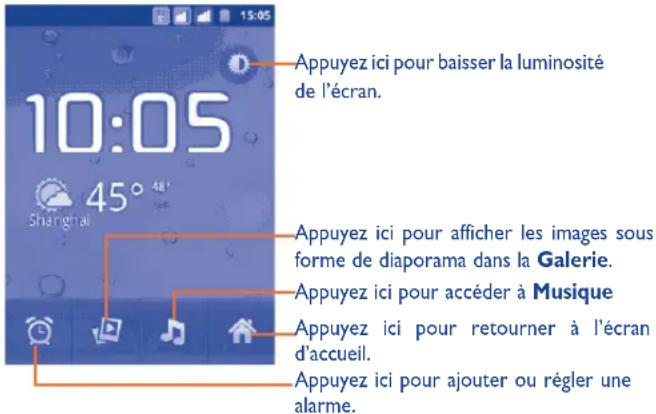 ALCATEL 4010 - Horloge...... - 2