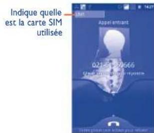 ALCATEL 4010 - Passer un appel d'urgence - 1