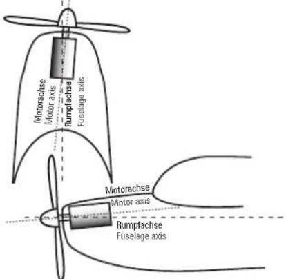 LRP F665 Spitfire Speedbird ARF - Axes et gouvernails d'un avion - 1