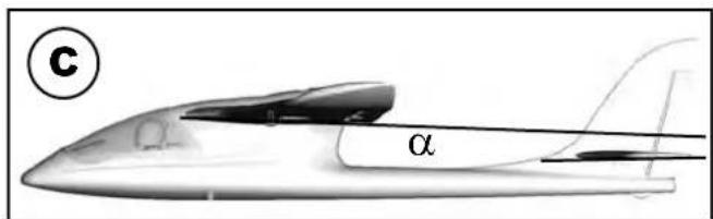 MULTIPLEX RTF SHARK - The transmitter controls the control surfaces as follows: - 3