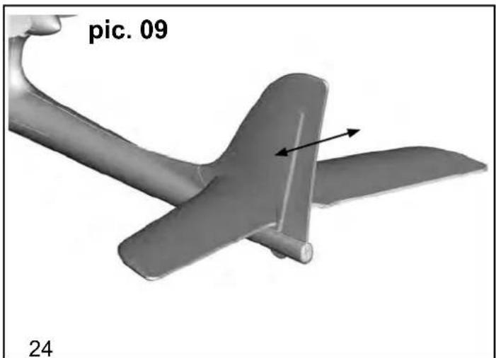 MULTIPLEX RTF SHARK - Risques - 8