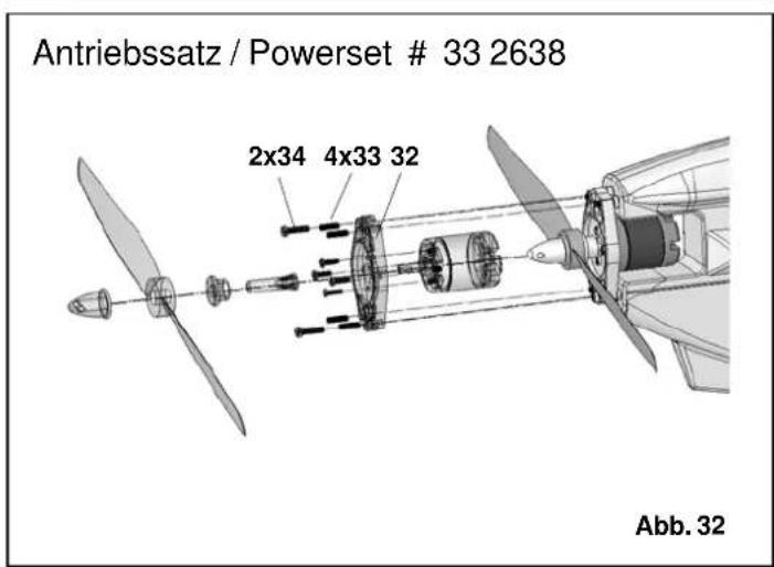 MULTIPLEX Kit ParkMaster 3D - The transmitter is used to operate the control surfaces as follows: - 33