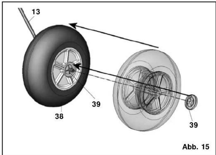 MULTIPLEX Kit ParkMaster 3D - The transmitter is used to operate the control surfaces as follows: - 16