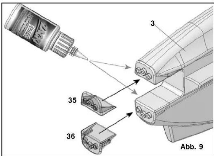 MULTIPLEX Kit ParkMaster 3D - The transmitter is used to operate the control surfaces as follows: - 10