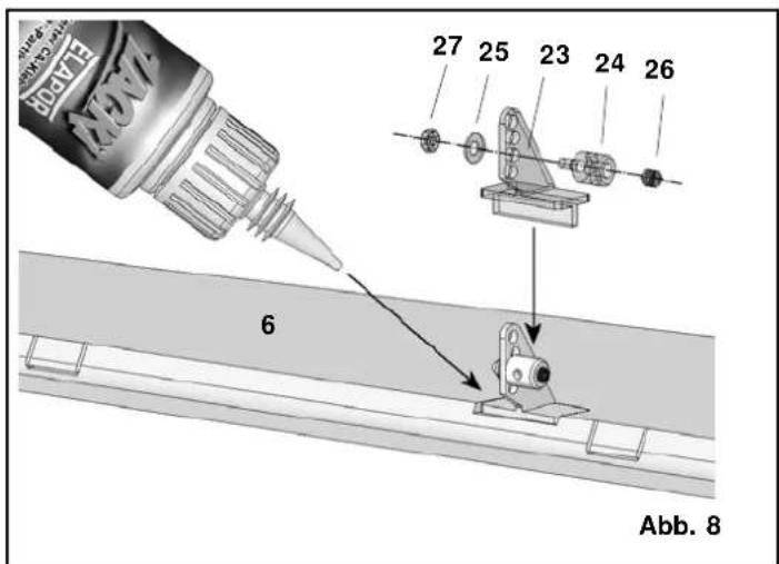 MULTIPLEX Kit ParkMaster 3D - The transmitter is used to operate the control surfaces as follows: - 9