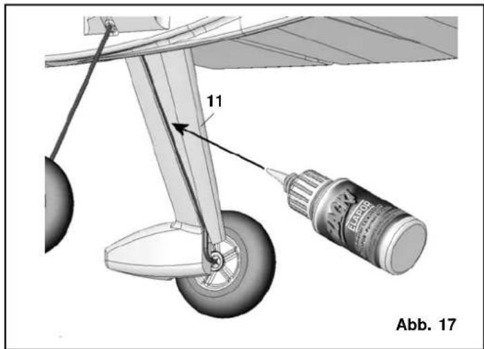 MULTIPLEX Kit ParkMaster 3D - The transmitter is used to operate the control surfaces as follows: - 18
