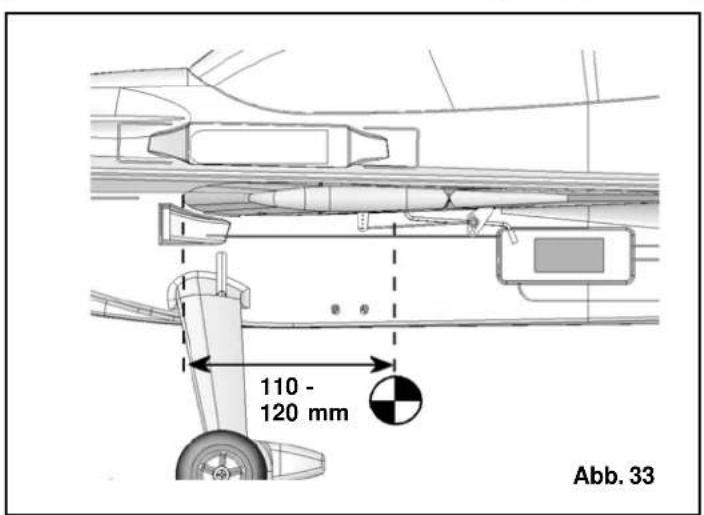 MULTIPLEX Kit ParkMaster 3D - The transmitter is used to operate the control surfaces as follows: - 34