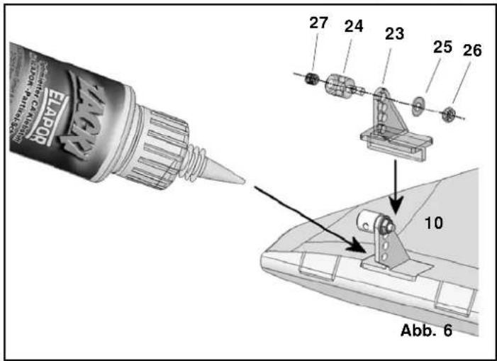 MULTIPLEX Kit ParkMaster 3D - The transmitter is used to operate the control surfaces as follows: - 7
