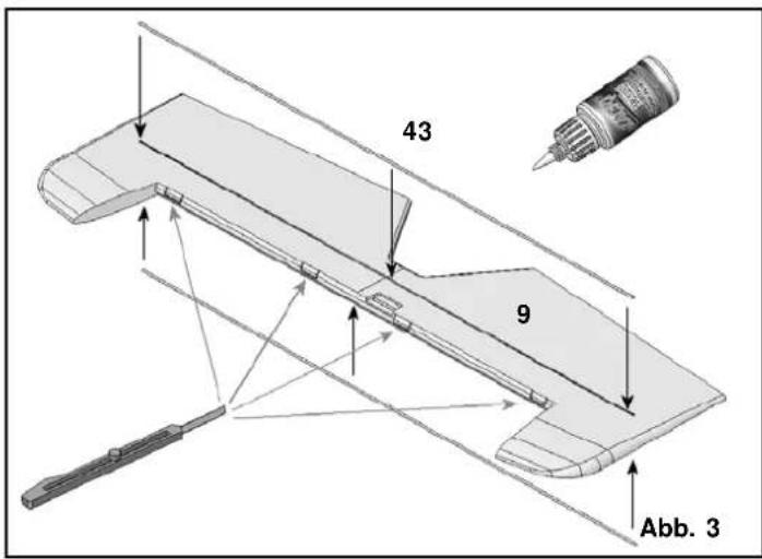 MULTIPLEX Kit ParkMaster 3D - The transmitter is used to operate the control surfaces as follows: - 4