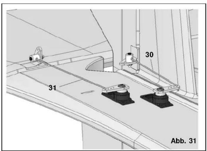 MULTIPLEX Kit ParkMaster 3D - The transmitter is used to operate the control surfaces as follows: - 32