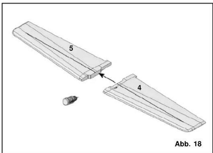 MULTIPLEX Kit ParkMaster 3D - The transmitter is used to operate the control surfaces as follows: - 19
