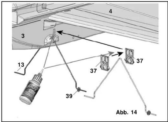 MULTIPLEX Kit ParkMaster 3D - The transmitter is used to operate the control surfaces as follows: - 15